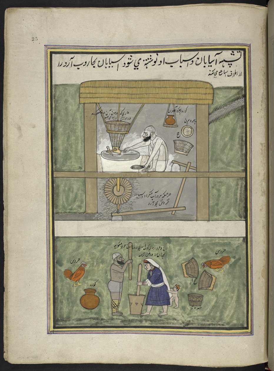 molineros,  86 dibujos encuadernados en un volumen que representa oficios y ocupaciones en Cachemira, se muestra a los artesanos trabajando con sus implementos y equipos,  Por un artista de Cachemira, probablemente en Srinagar, c.1850-60 (gouache sobre pap de Indian School