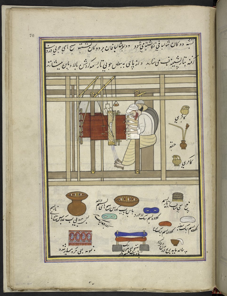 Chaleros tejiendo chales en un telar,  86 dibujos encuadernados en un volumen que representa oficios y ocupaciones en Cachemira, se muestra a los artesanos trabajando con sus implementos y equipos,  Por un artista de Cachemira, probablemente en Srinagar, c de Indian School