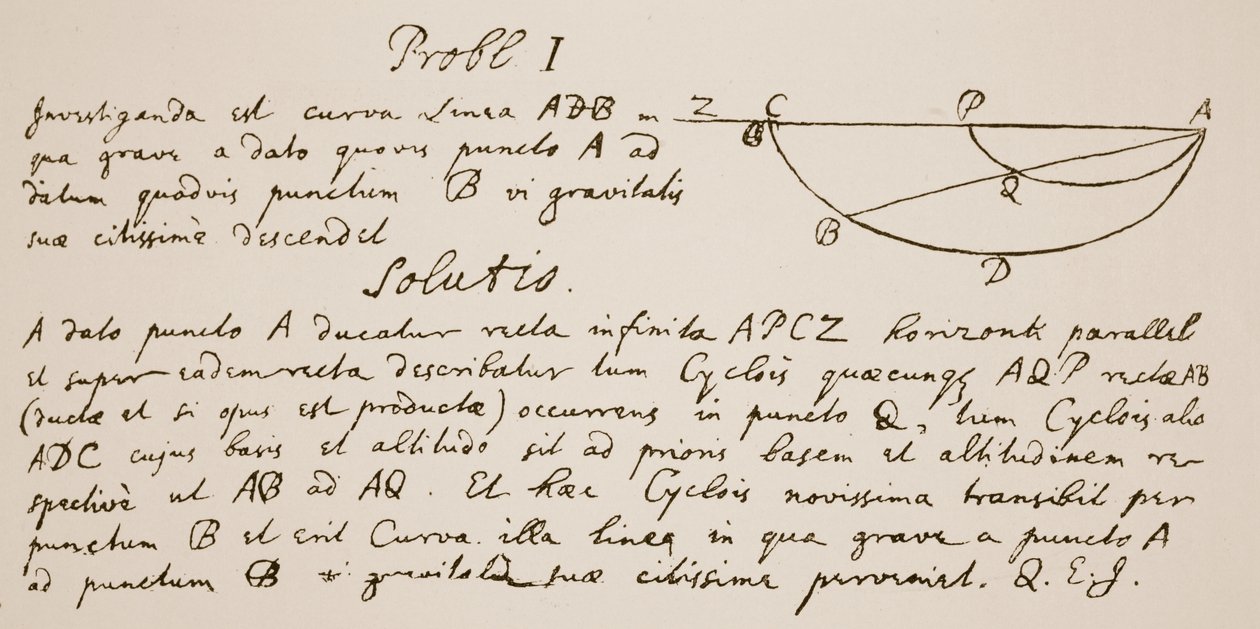 Facsímil de la solución al problema de la braquistócrona, o curva de descenso más rápido de Isaac Newton