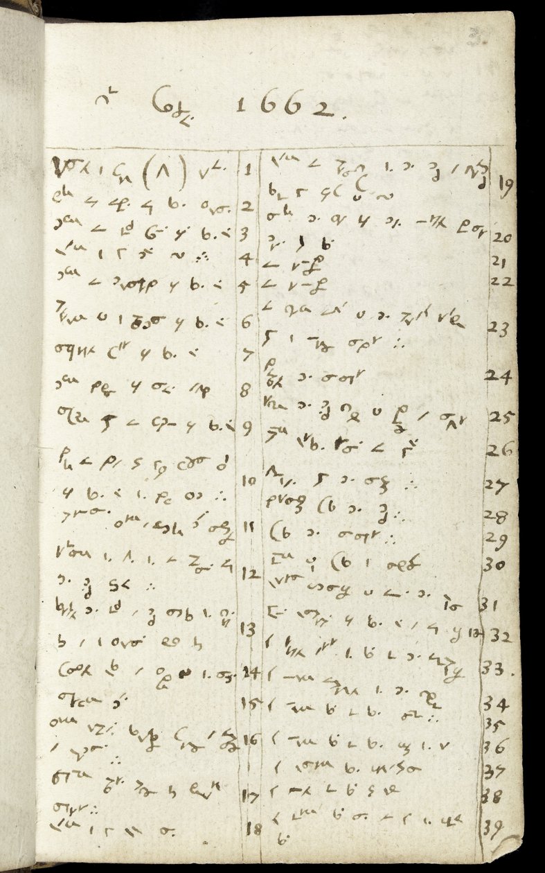 Ms 1-1936 f.3r Página de un cuaderno, c.1665-68 de Isaac Newton