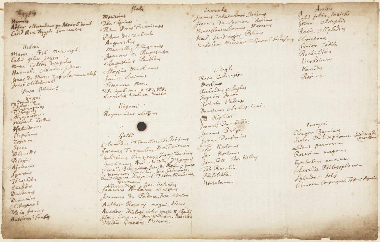 Escritores alquímicos listados por nacionalidad, c.1700 de Isaac Newton