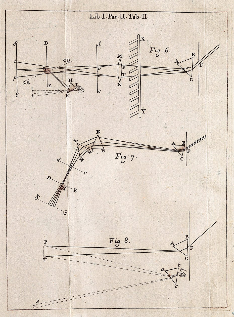 Página ilustrada de un tratado de óptica del matemático, físico y astrónomo inglés Isaac Newton de Isaac Newton