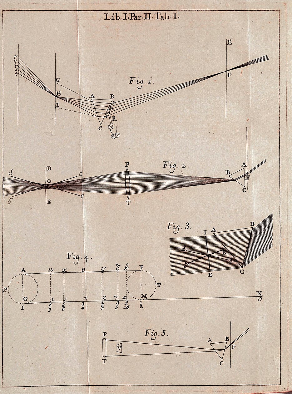 Página ilustrada de un tratado de óptica del matemático, físico y astrónomo inglés Isaac Newton (1642-1727) de Isaac Newton