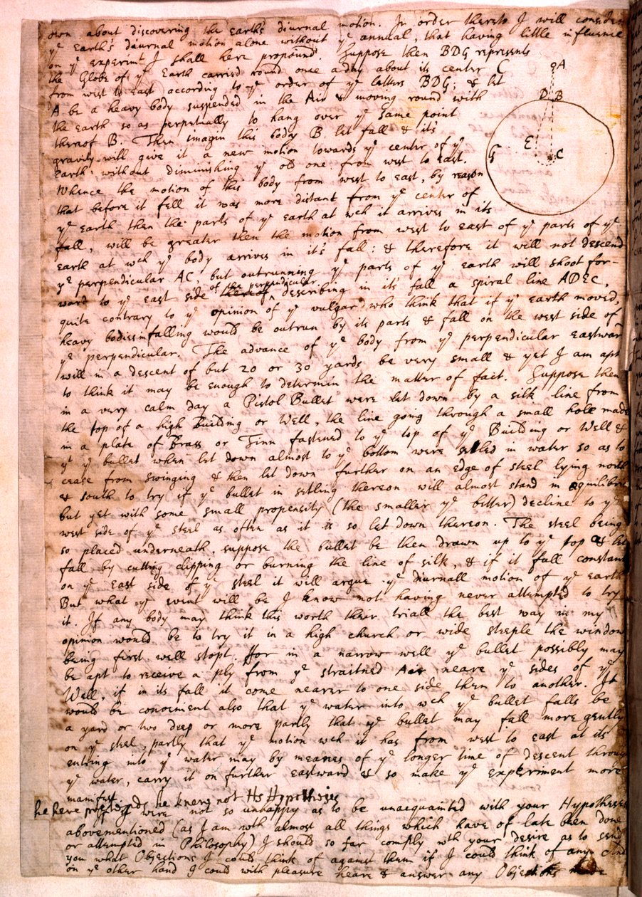 Carta escrita por Isaac Newton, 28 de noviembre de 1679 de Isaac Newton
