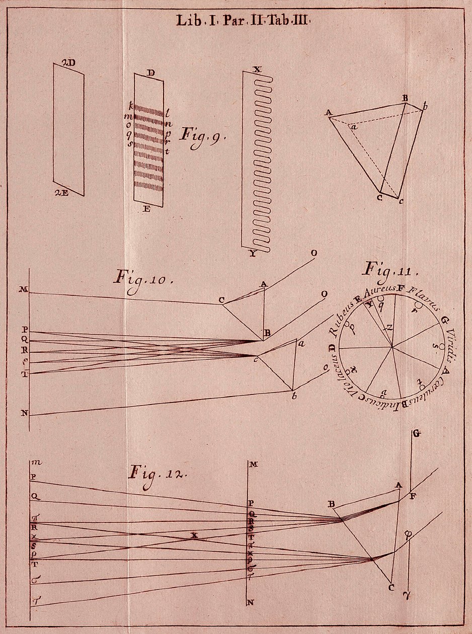 Página tomada de "Optics Traite" por el matemático y físico inglés Sir Isaac Newton, 1704 de Isaac Newton