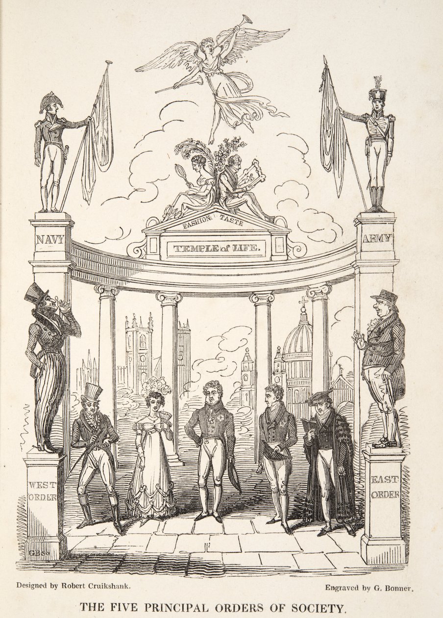 Las Cinco Órdenes Principales de la Sociedad, de The English Spy, pub. 1824 de Isaac Robert Cruikshank