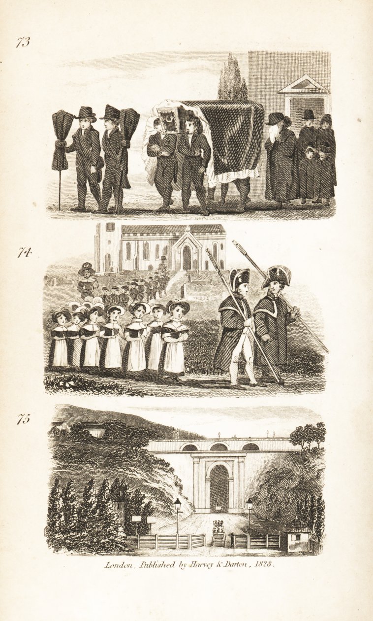 El Funeral, los Niños de la Caridad y el Túnel de Highgate de Isaac Taylor