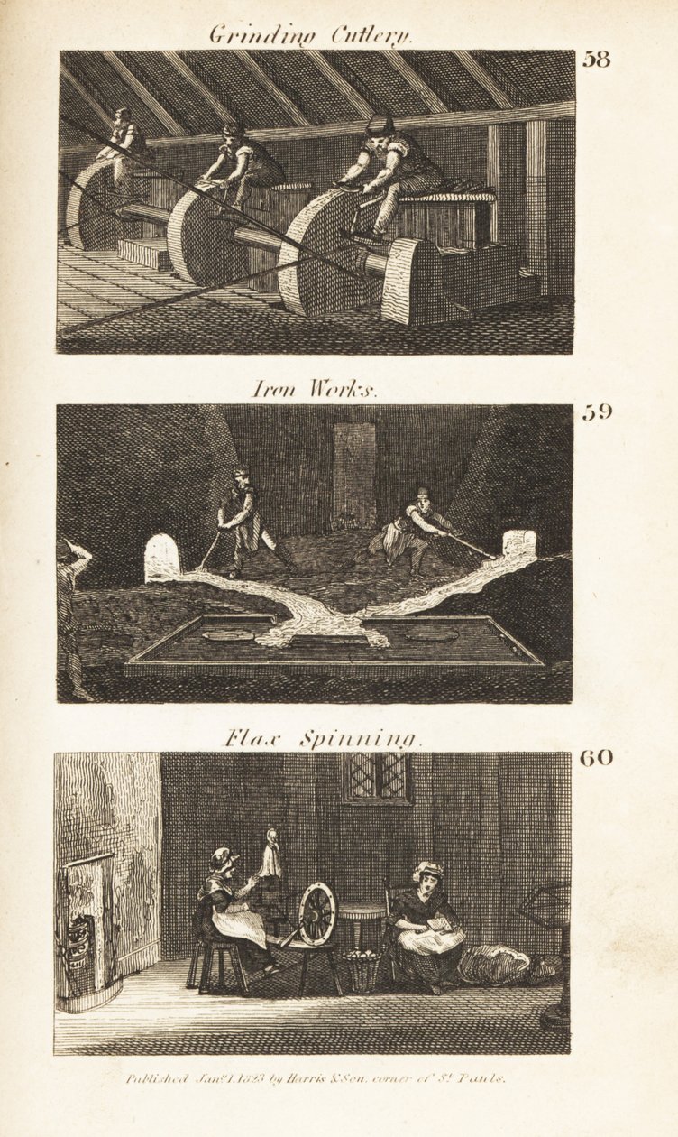 Oficios en la Inglaterra de la Regencia: afilado de cuchillería, trabajos de hierro y hilado de lino de Isaac Taylor