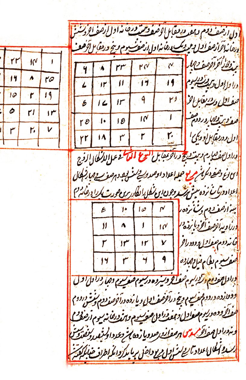 Ilustración que representa gráficos matemáticos, de la edición de 1538, de 