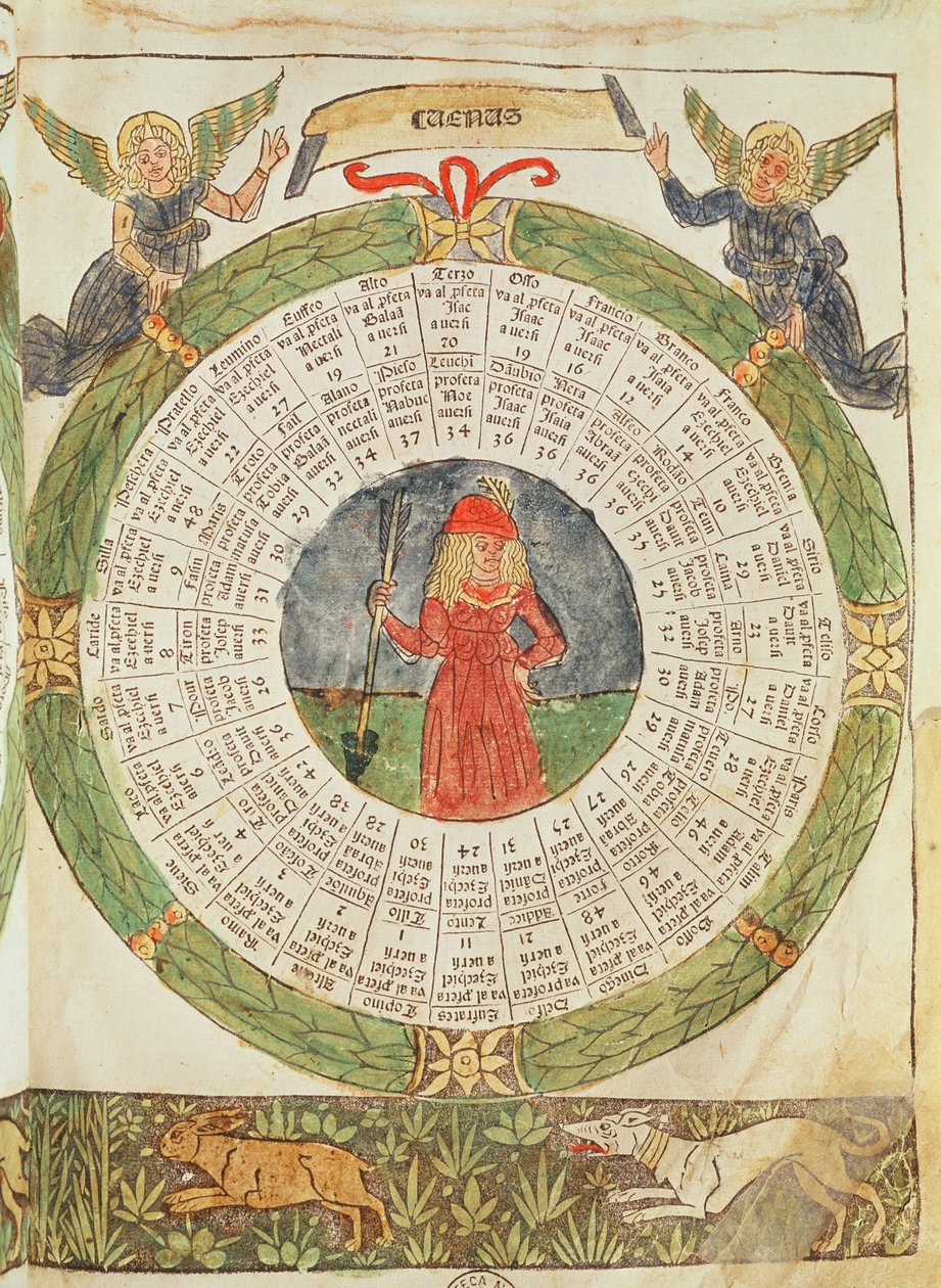 Tabla astrológica de Venus, de 