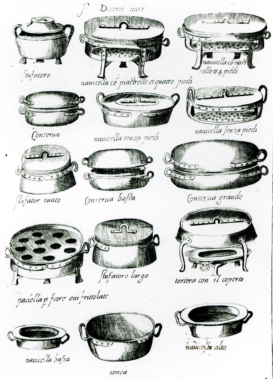 Varios recipientes de cocina, 1570 de Italian School