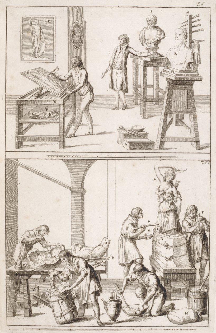 Estudio de un Escultor, c.1800 de Italian School