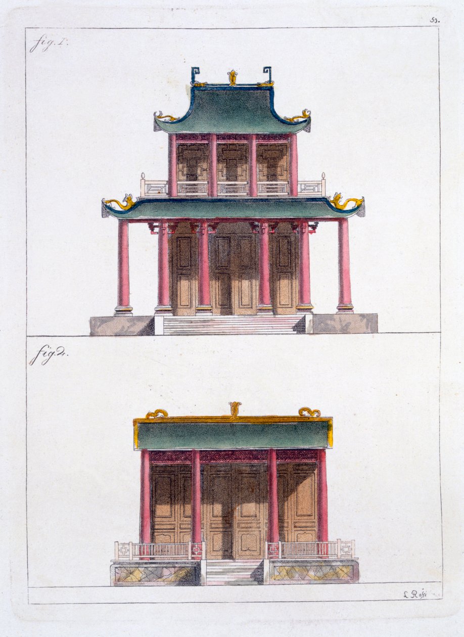 Arco de Ke Koo Fu en Cantón, vista frontal y lateral, c.1820s-30s de Italian School