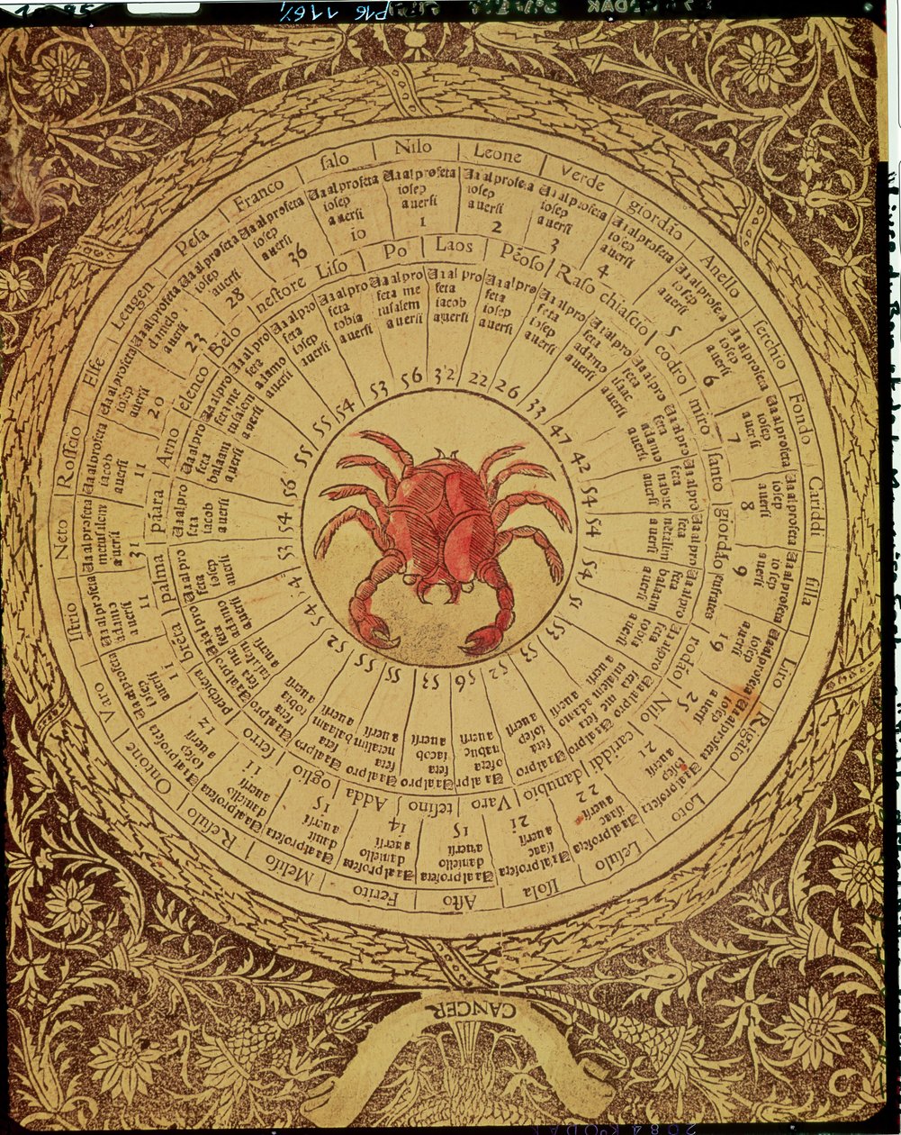 Tabla astrológica de Cáncer, del "Libro de la buena y mala fortuna" (grabado) de Italian School