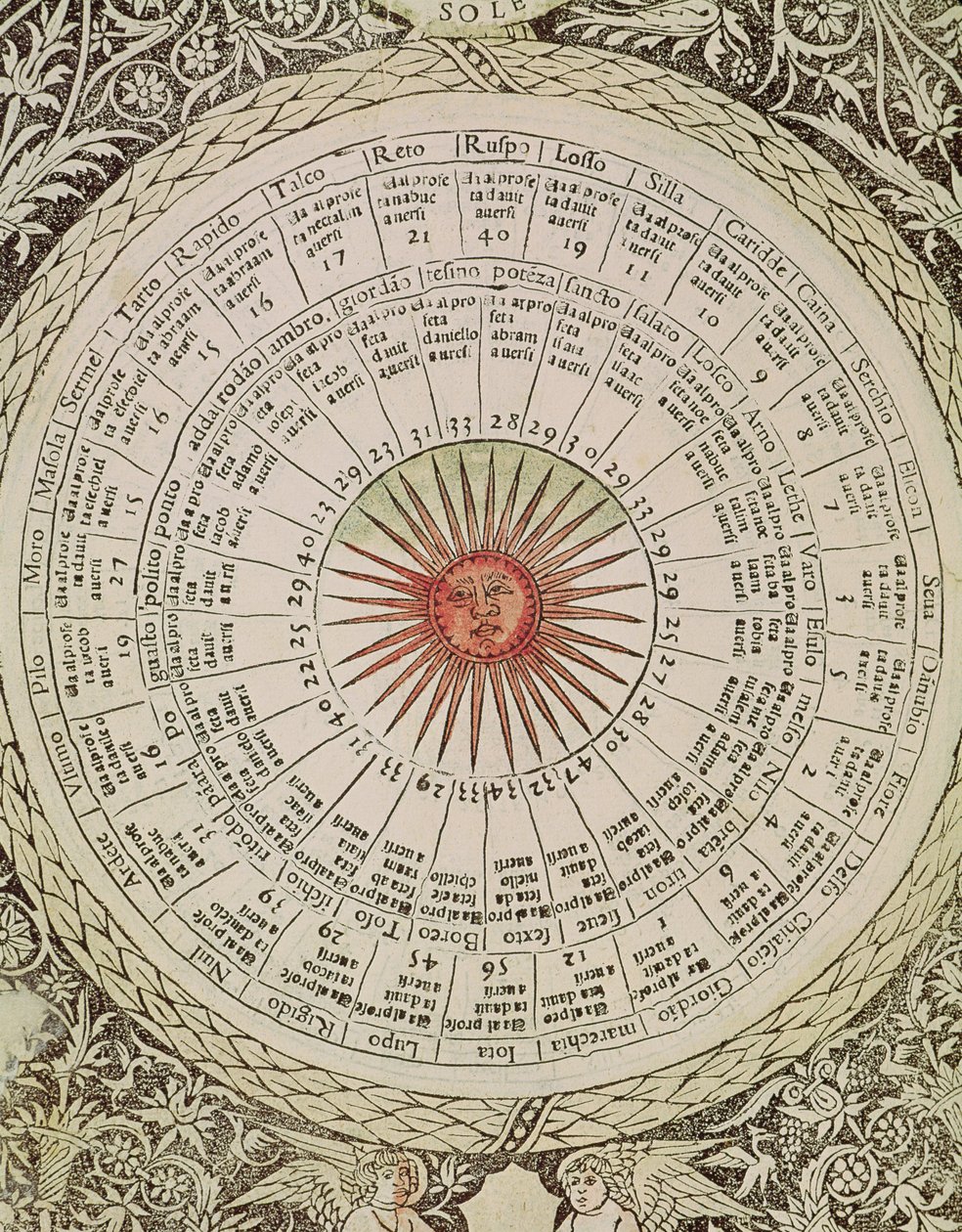 Tabla astrológica del Sol, del "Libro de la buena y mala fortuna" (vitela) de Italian School