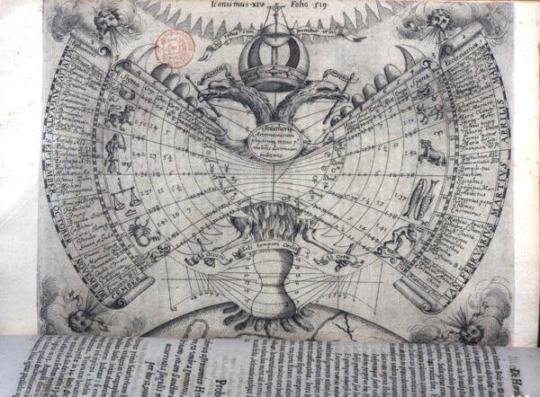 Calendario con signos del zodiaco, principales santos cristianos y símbolos alegóricos, de 