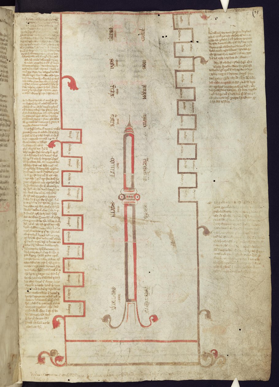 Corpus Christi Oxford MS 255A f.5r Tuba Ductilis representando las Siete edades y tres etapas del mundo de Italian School