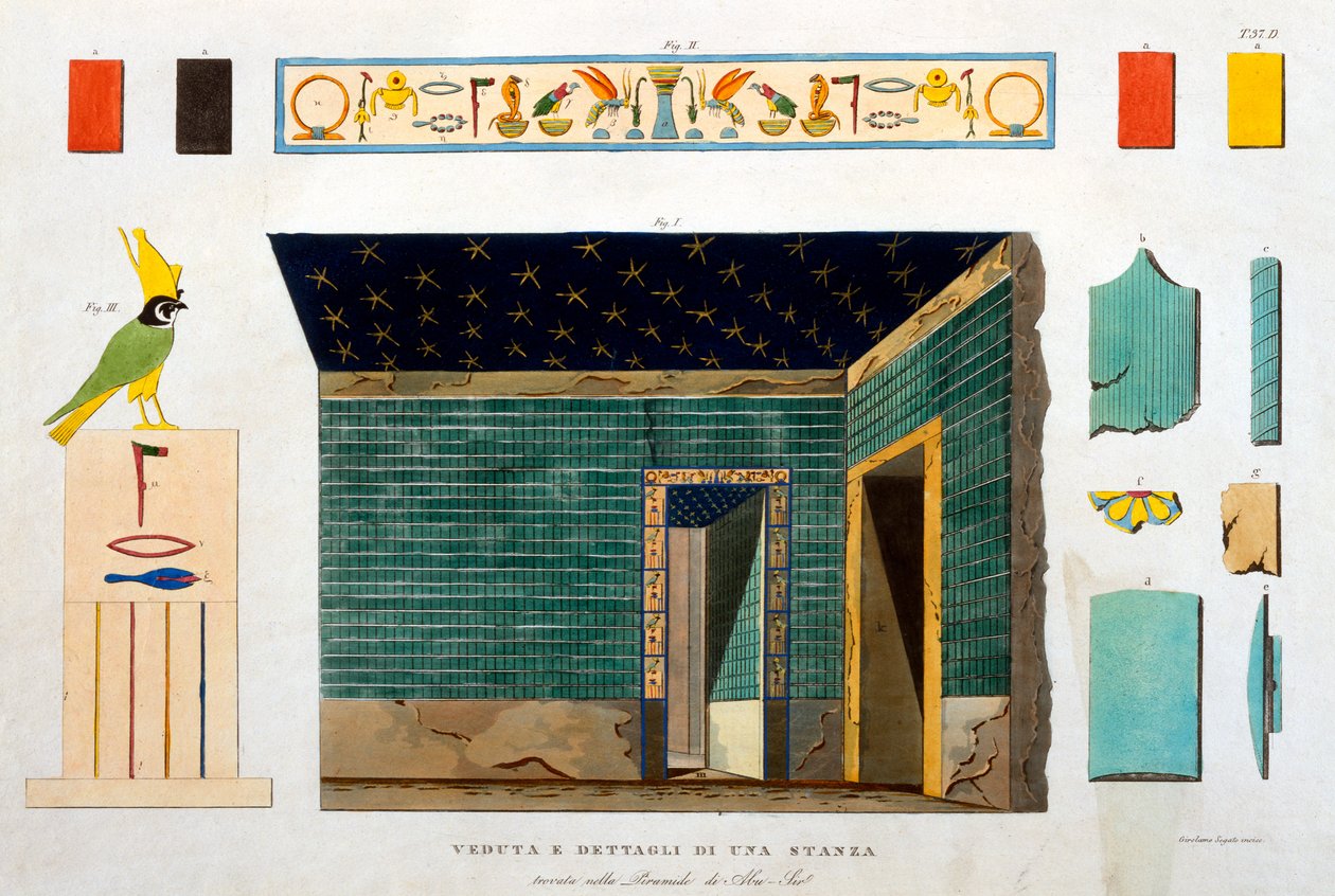 Detalles de una habitación dentro de una pirámide en Abusir, Egipto, grabado por Girolamo Segato de Italian School