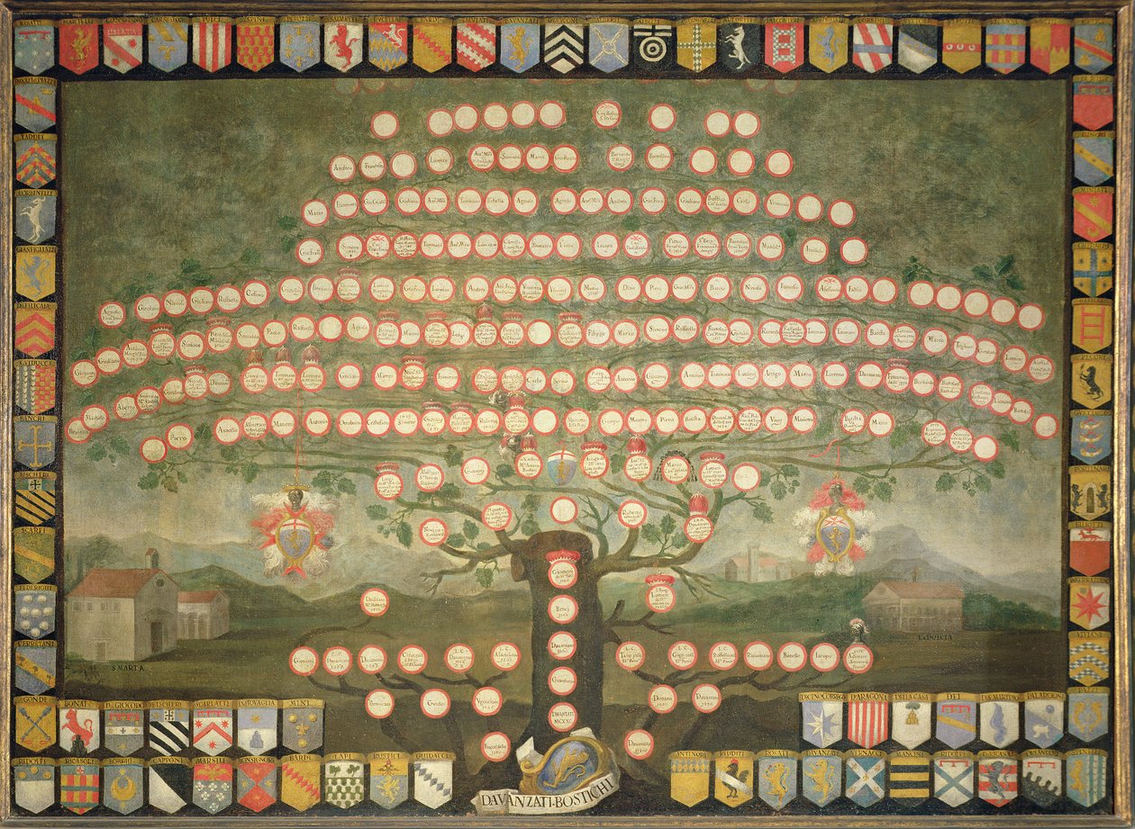 Árbol genealógico de la familia Davanzati de Italian School