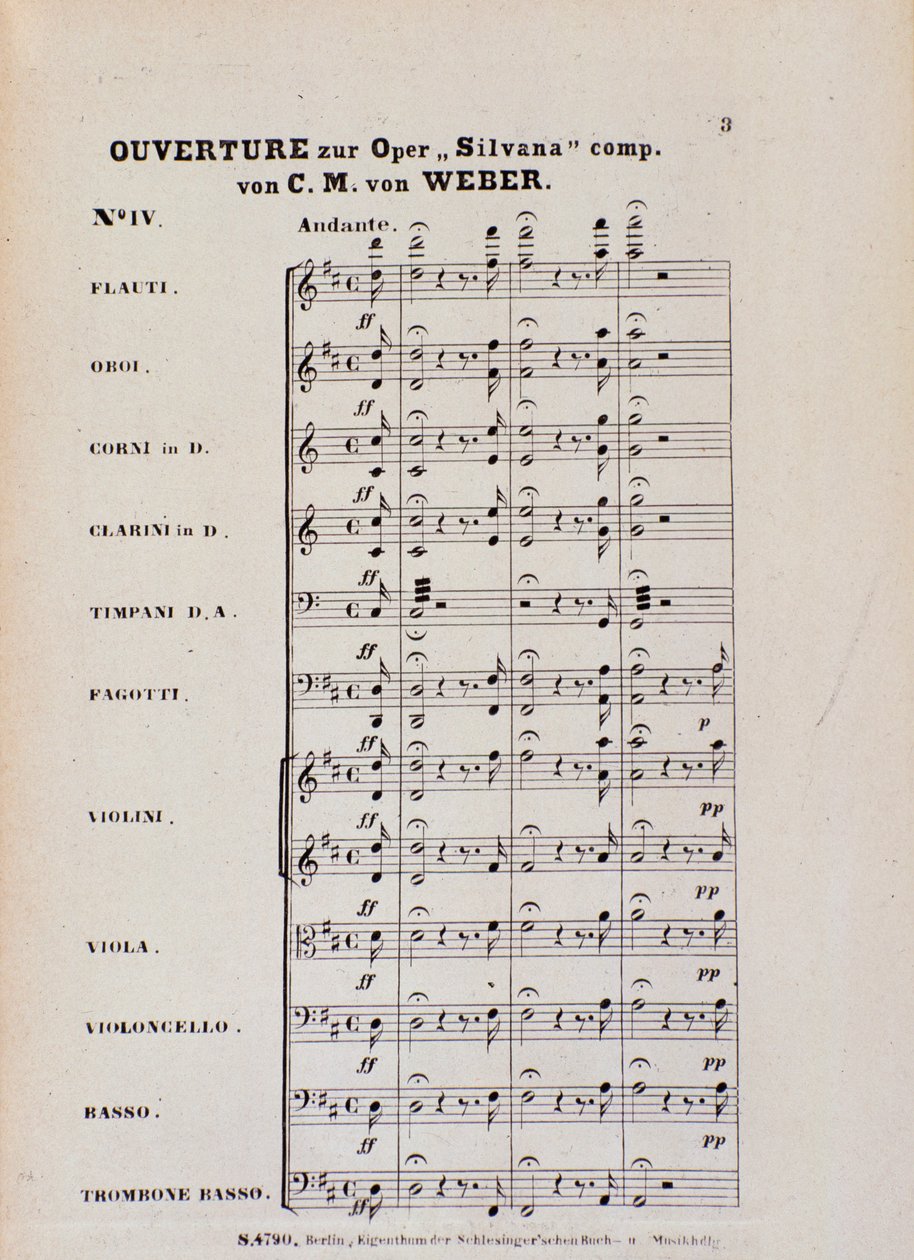 Primera página de la obertura de la ópera 