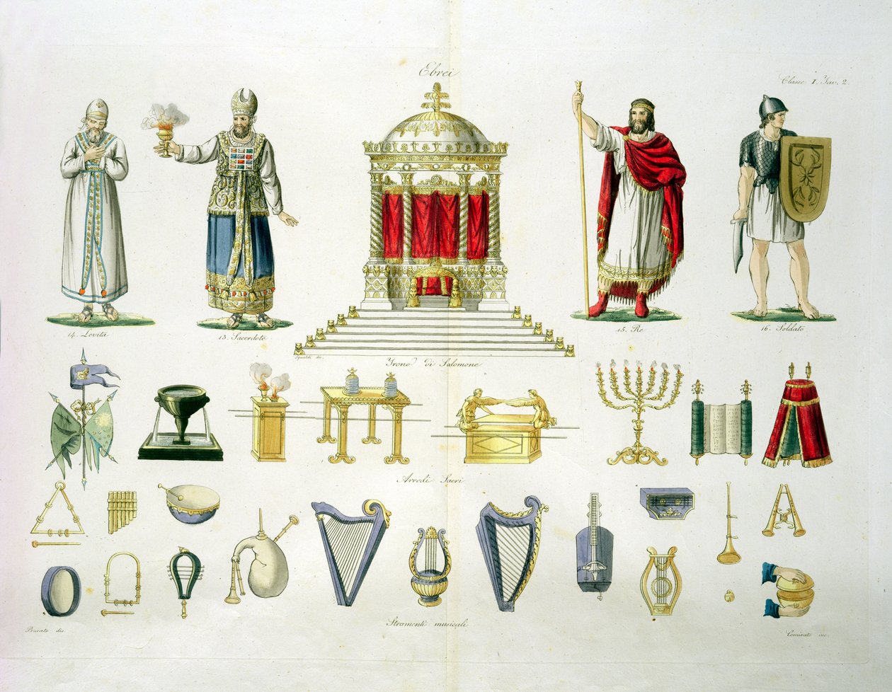 Levi hebreo, sacerdote, rey y soldado con muebles sagrados e instrumentos musicales, placa 2, clase 1 de la Parte I de La Historia de las Naciones, grabado por Marco Comirati (c.1800-69) de Italian School