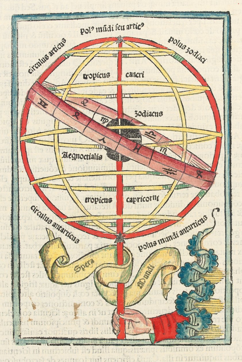 Ilustración de "Sphaera Mundi" de Johannes de Sacro Bosco y "Theoricae Novum Planetarium", publicado en Venecia por Simon Bevilacqua de Italian School