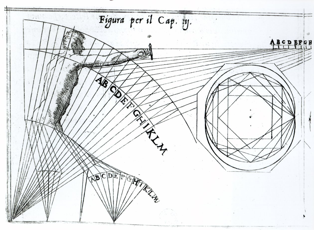 Ilustración de Trattato di Scienza d