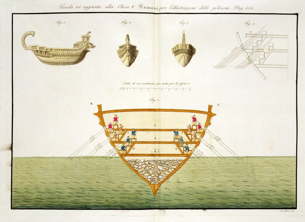Ilustración de un polirreme romano, lámina 26, clase 5 de la Parte I de La Historia de las Naciones, grabado por A. Nani de Italian School