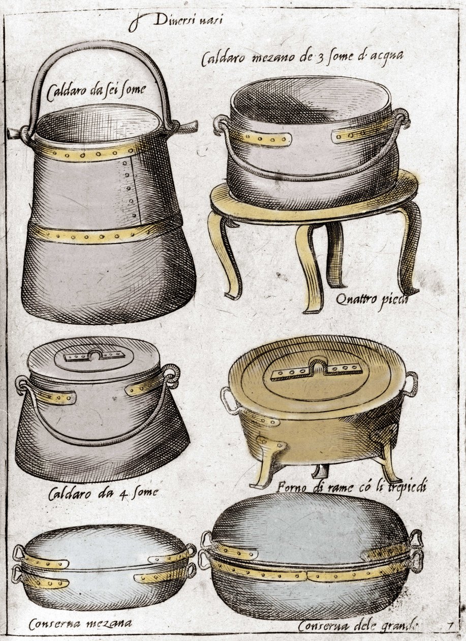 Utensilios de cocina: Lámina que representa diferentes tipos de ollas, cazuelas, calderos. Grabado de 