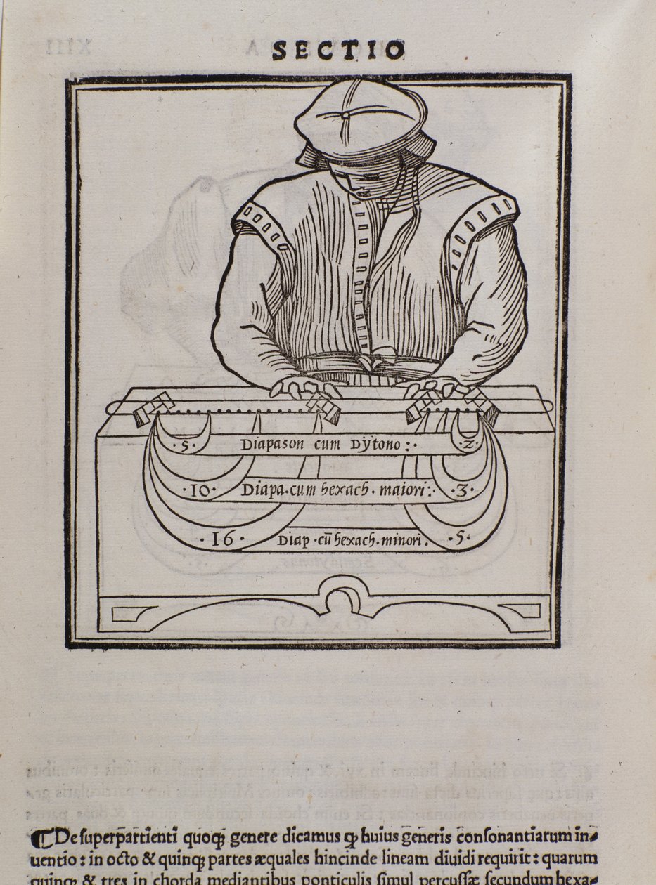 Página de Musica theorica por Lodovico Fogliani (1475?-1542) (o Ludovico Foliani) teórico musical de Italian School