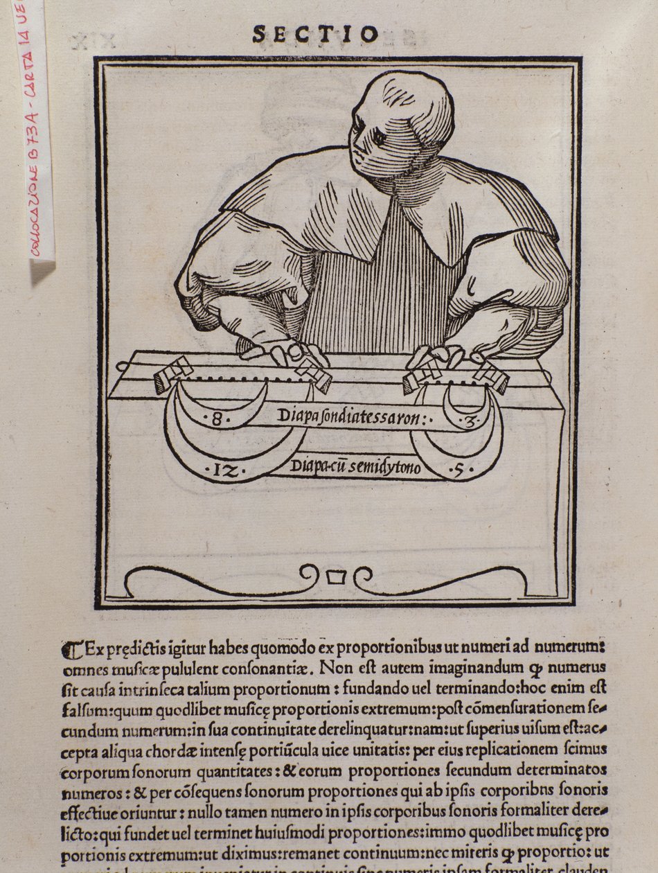 Página de Musica theorica por Lodovico Fogliani (1475?-1542) (o Ludovico Foliani) teórico musical de Italian School