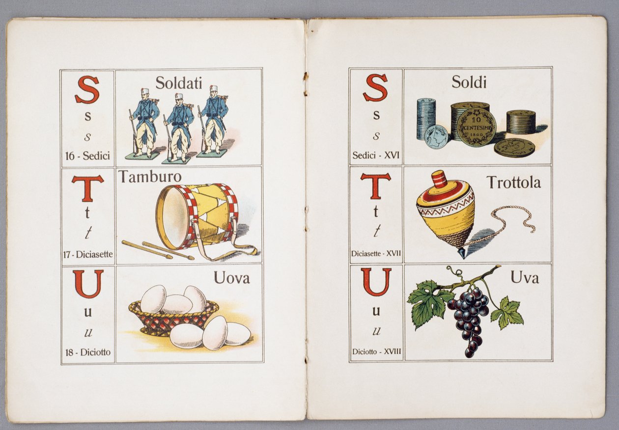 Páginas de Per il Mondo piccino ABC figurato (Para el mundo de los niños, ABC ilustrado) de Italian School