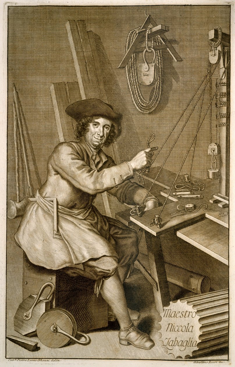 Retrato del Maestro Niccola Zabaglia de Italian School