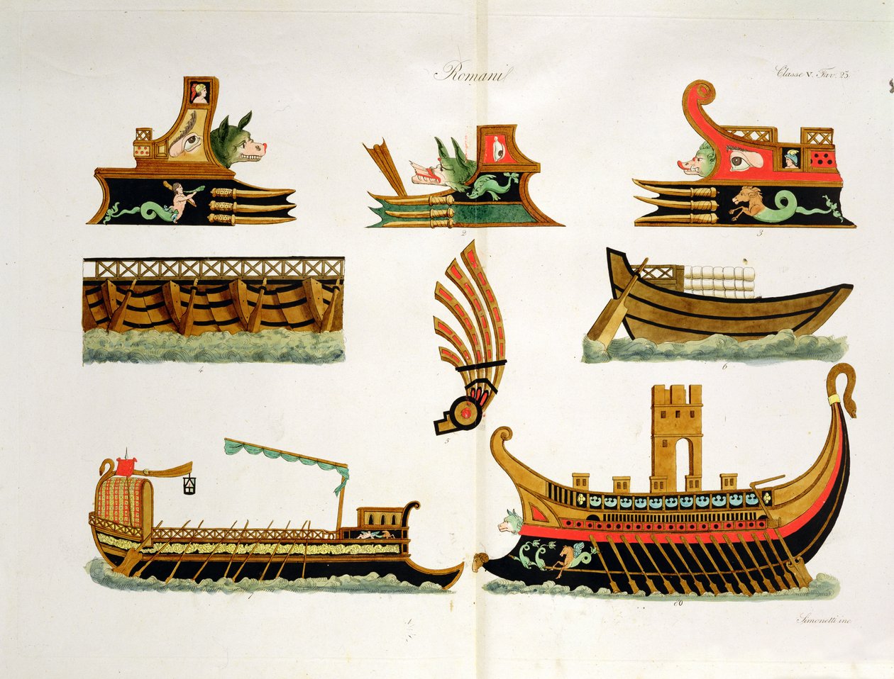 Barcos romanos con detalles de mascarones de proa, lámina 23, clase 5 de la Parte I de La Historia de las Naciones, grabado por Simonetti de Italian School