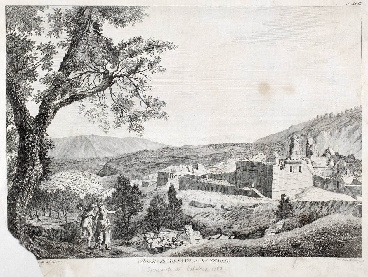 Ruinas de Soriano Calabro y el Templo, Calabria, 1783 de Italian School