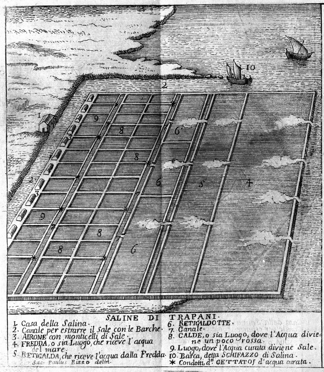 Salina en Trapani. Tabla ilustrada tomada de "Stato Presente della Sicilia" por Arcangelo Leanti, Palermo 1761 de Italian School