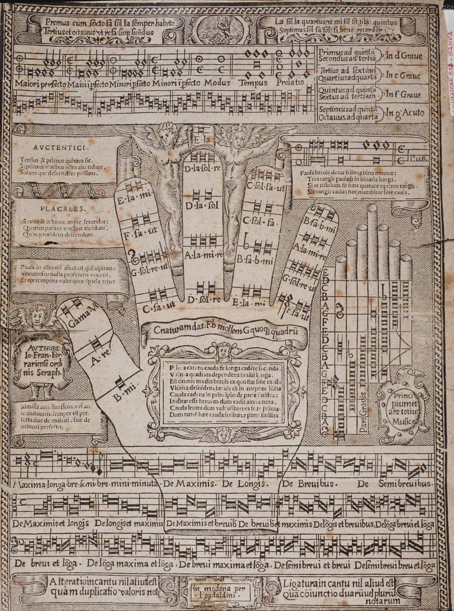 La mano guidoniana Página del ensayo Principium et ars totius musicae por Francesco Ferrarese de Italian School