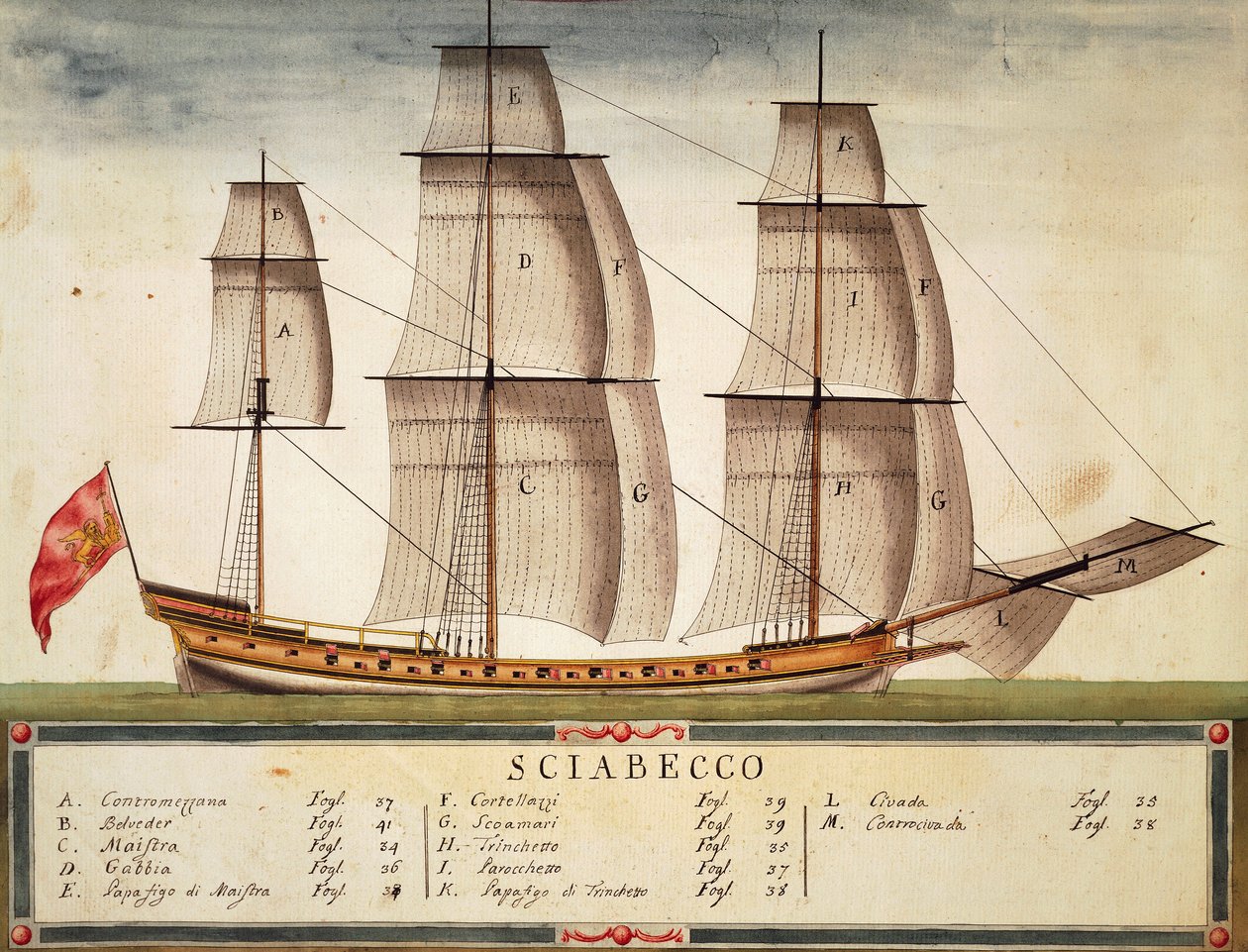 Xebec veneciano, Italia de Italian School