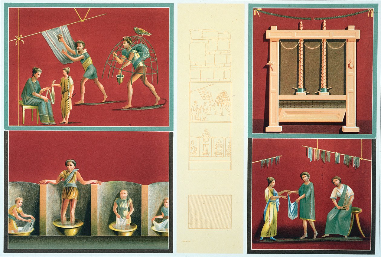 Lavado y secado de ropa, copia de un fresco pompeyano de Italian School