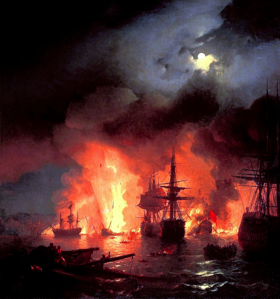 Batalla de Çesme de noche de Ivan Aivazovsky