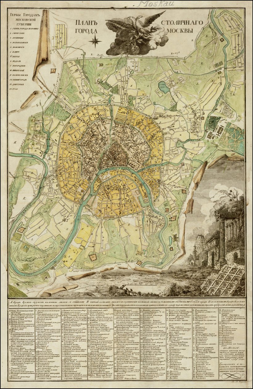 Plano de Moscú de 1789, por Ivan Marchenkov de Ivan Marchenkov