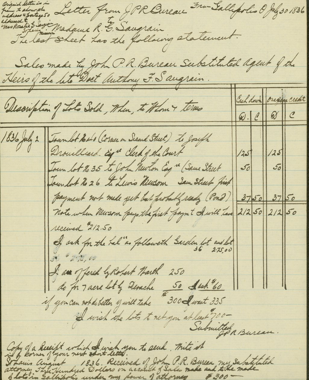 Copia de registro de ventas de propiedades, etc. enviado por J. P. R. Bureau a Rosalie Saugrain de J. P. R. Bureau