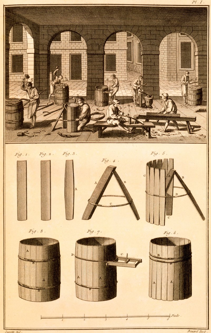 Fabricación de barriles, grabado por Bernard, ilustración de 