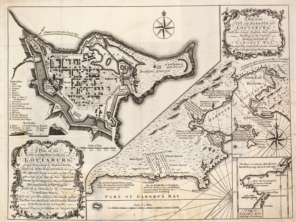 Plano de la ciudad y del puerto de Louisburg (Cabo Bretón) de J. Hinton