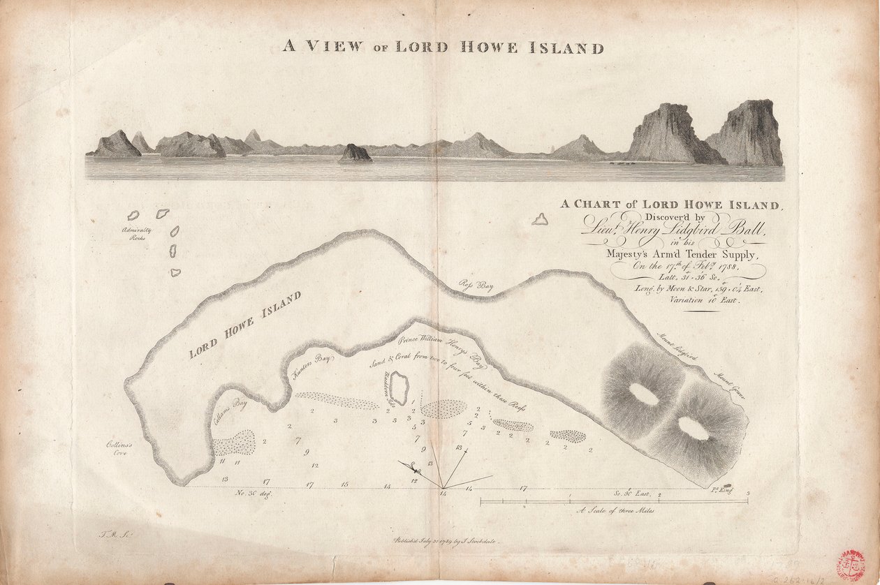 Carta de la isla de Lord Howe de J. Stockdale