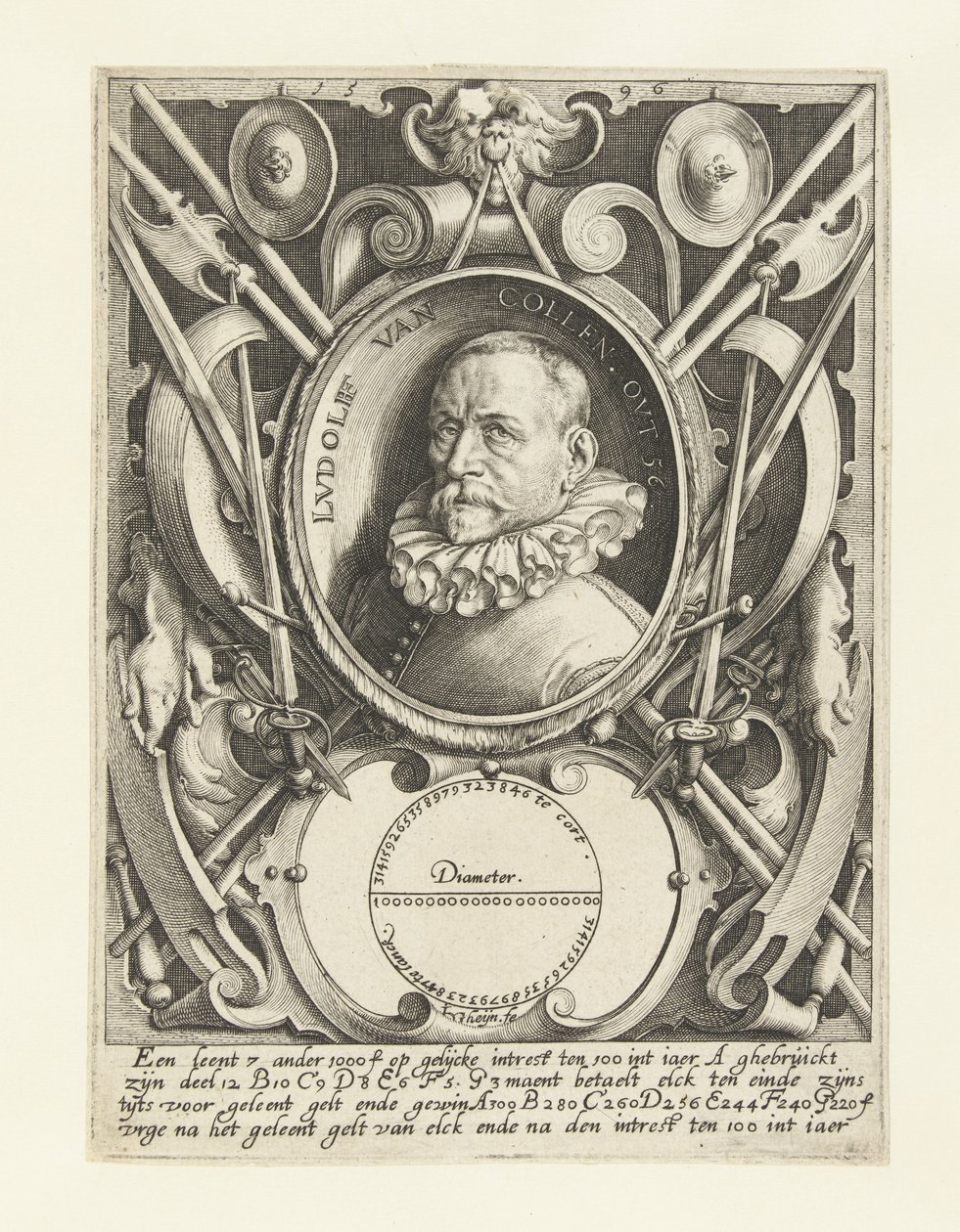 Retrato de Ludolf van Ceulen a los 56 años de Jacob de Gheyn (II)