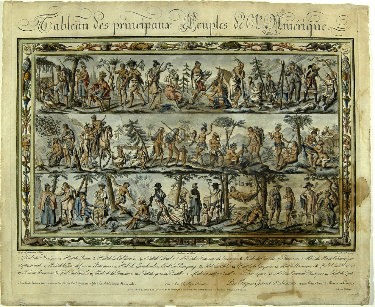 Mesa que representa a la gente de América, 1798 de Jacques Grasset de Saint Sauveur