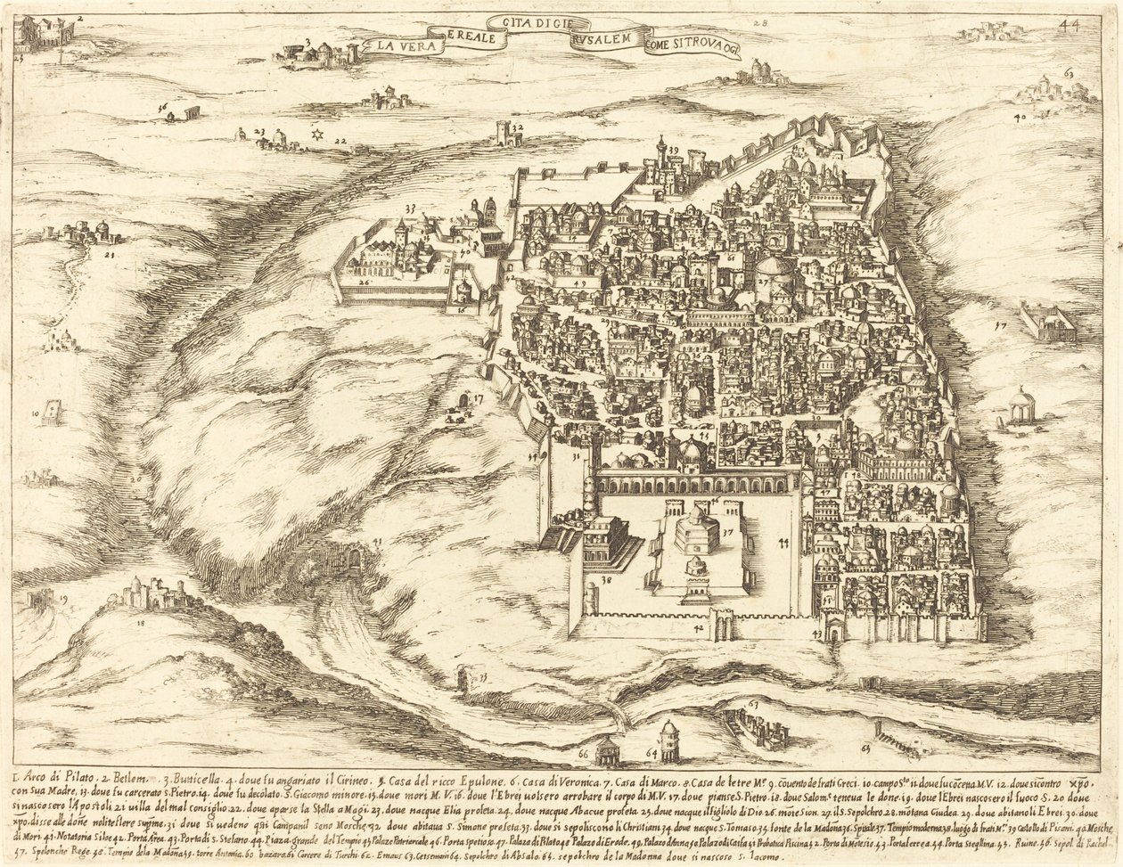Vista aérea de la ciudad de Jerusalén de Jacques Callot
