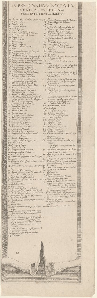 Leyenda de «El asedio de La Rochelle» de Jacques Callot