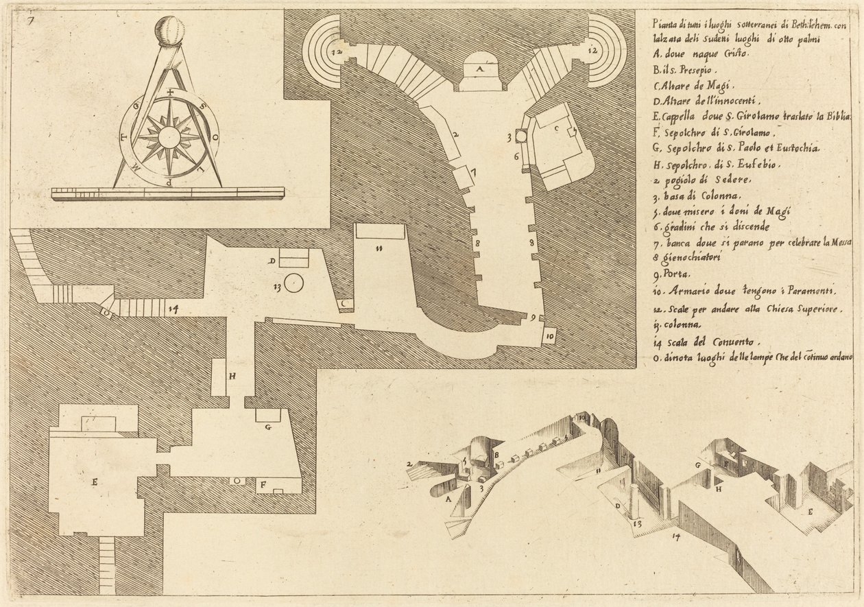 Plano de todos los lugares importantes en Belén de Jacques Callot